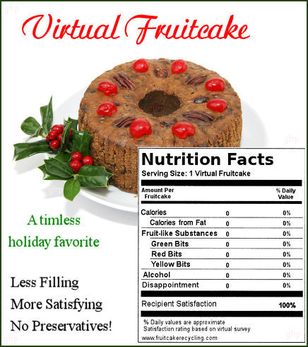 Virtual Fruitcake