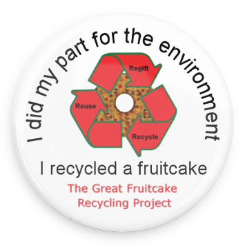 National Fruitcake Toss Day